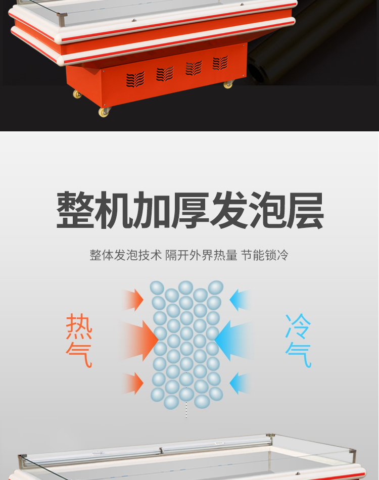 食品機械 食品機械