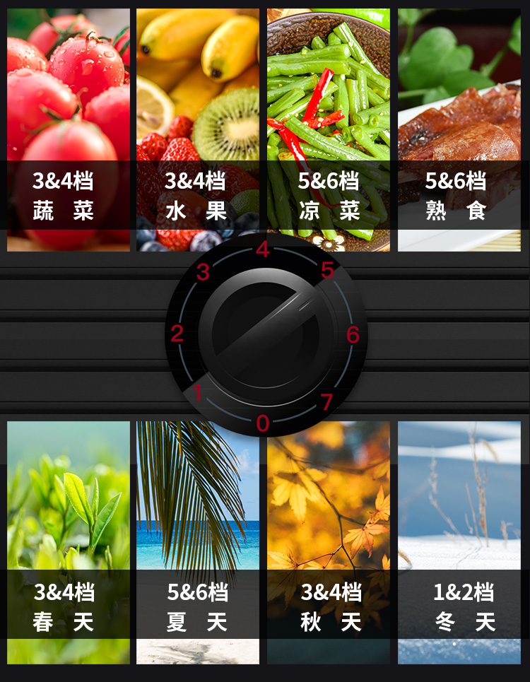 食品機械 食品機械