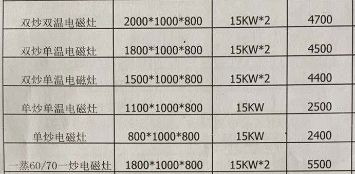 食品機(jī)械 食品機(jī)械