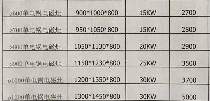 食品機(jī)械 食品機(jī)械