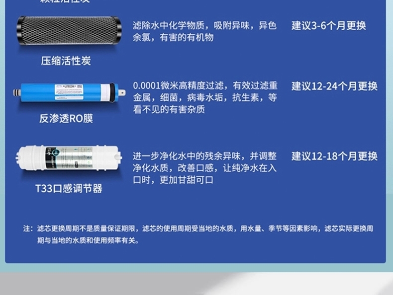 食品機械 食品機械