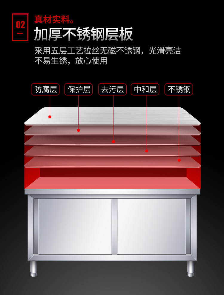 食品機械 食品機械