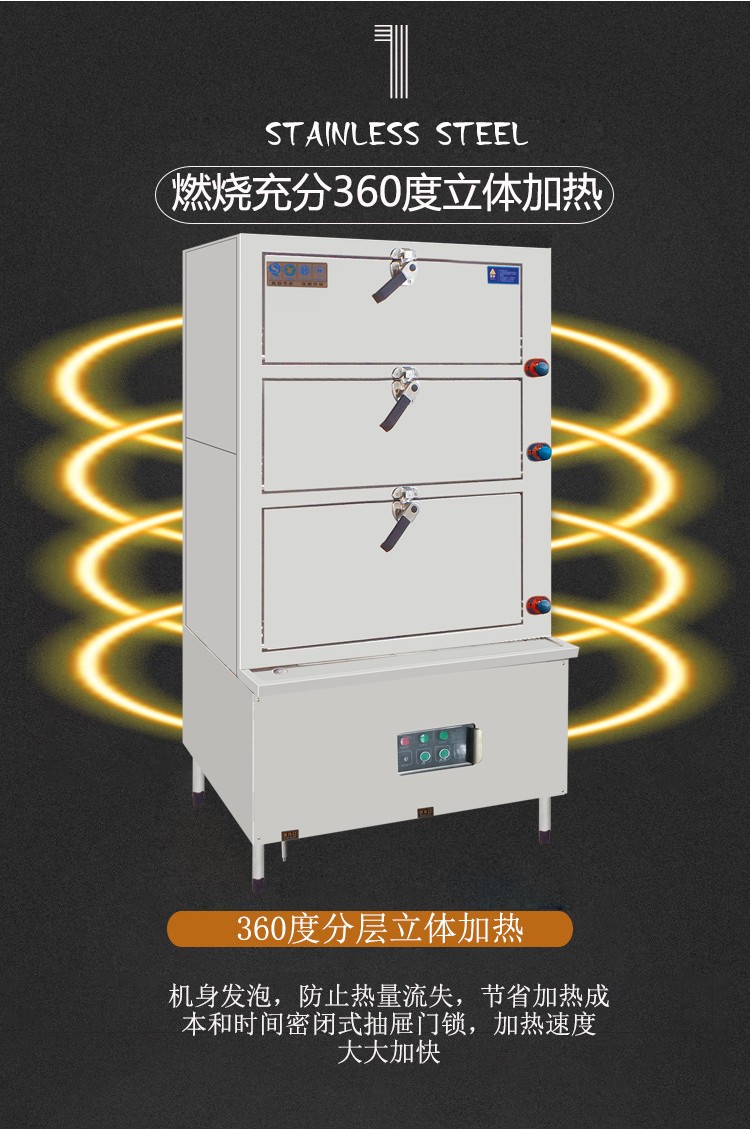 食品機械 食品機械