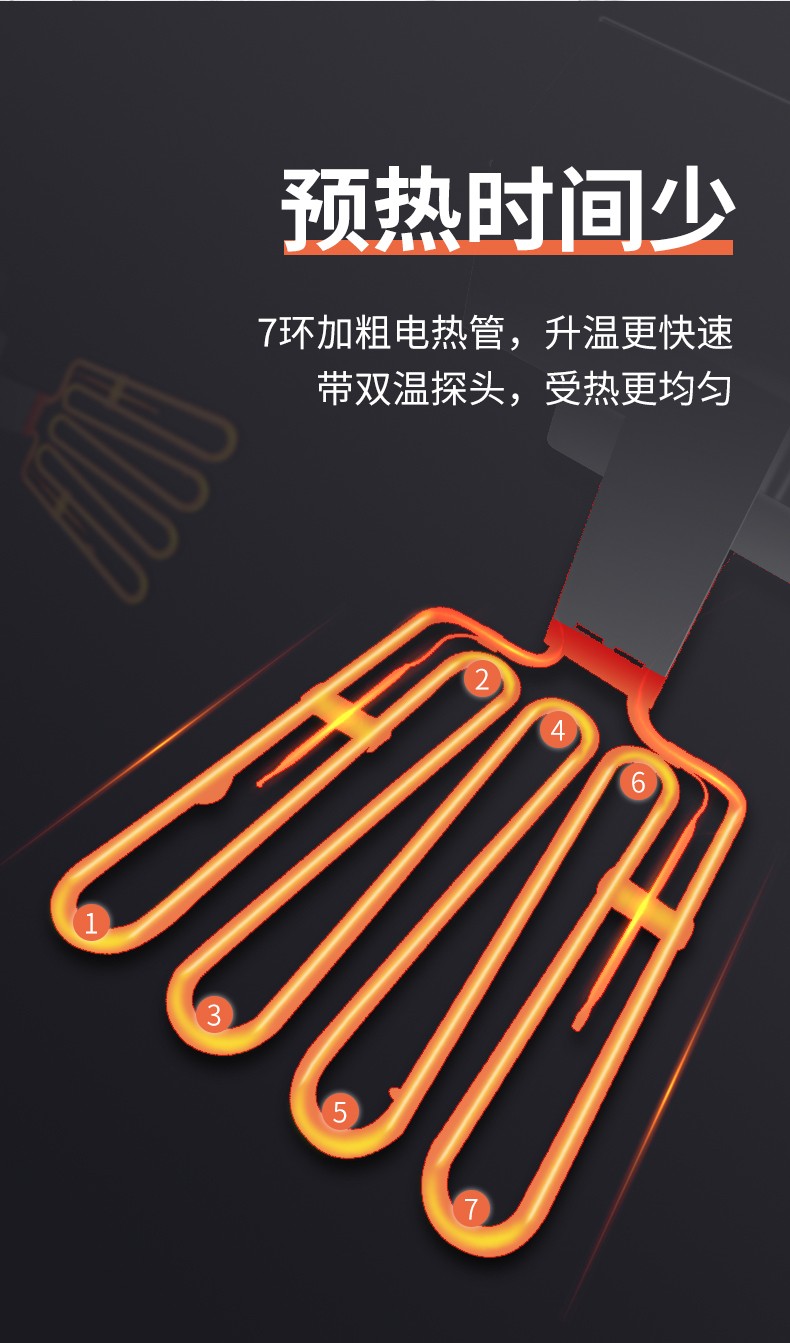 食品機械 食品機械