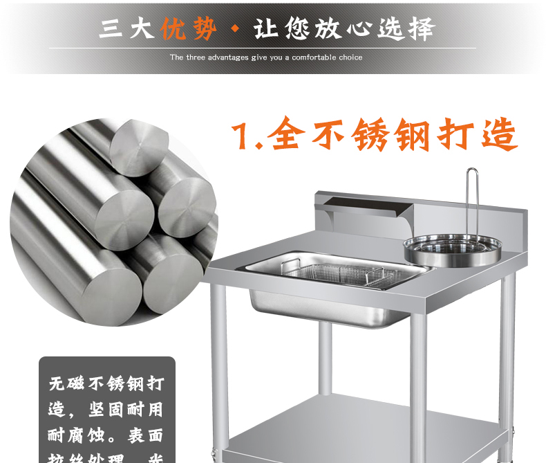 食品機械 食品機械