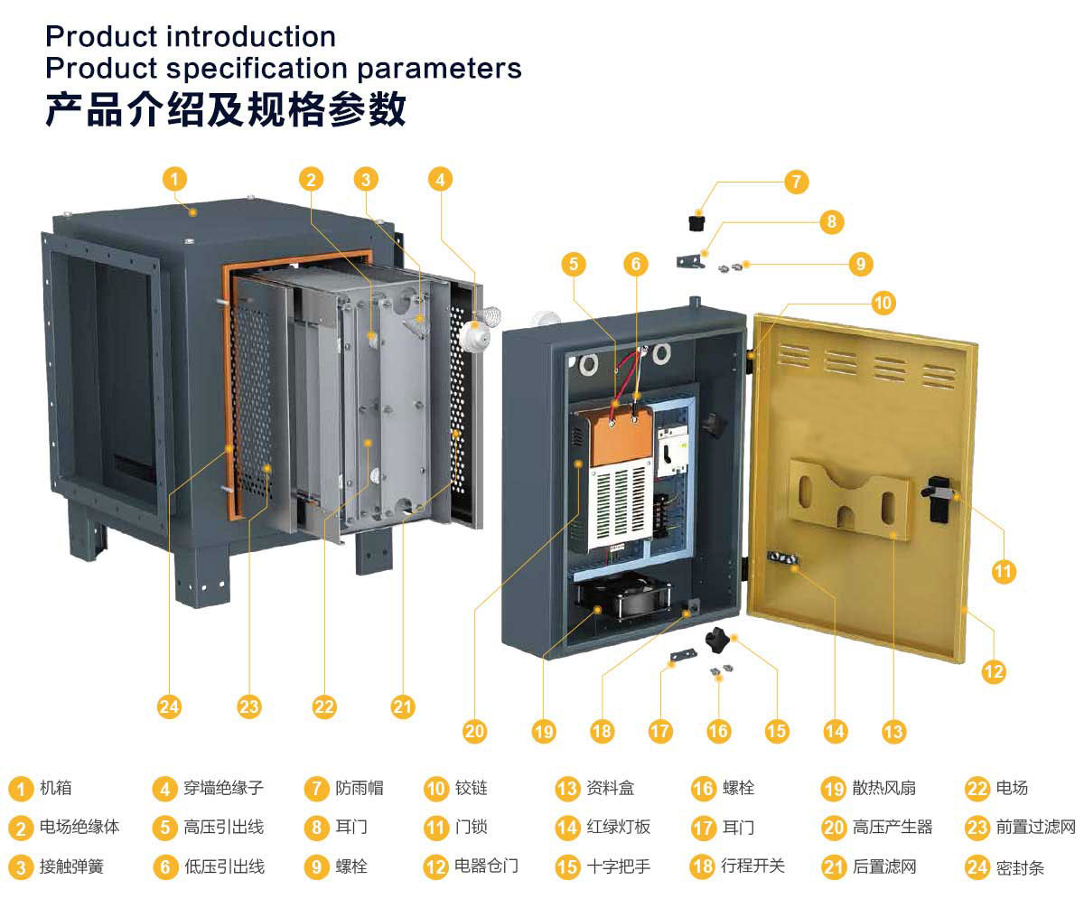 食品機(jī)械 食品機(jī)械