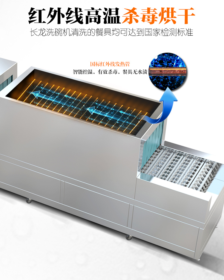 食品機(jī)械 食品機(jī)械