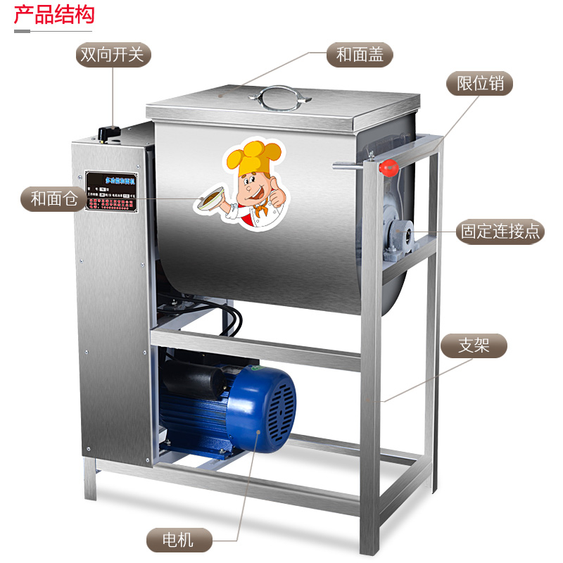 食品機械 食品機械
