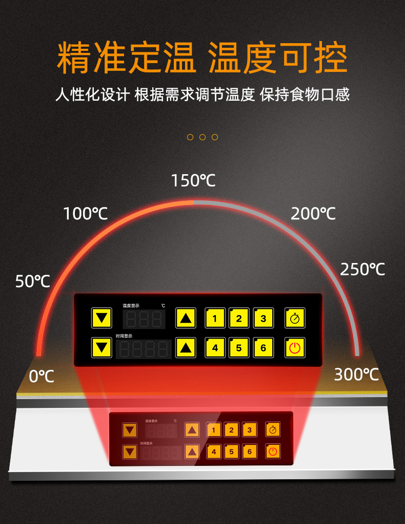 食品機(jī)械 食品機(jī)械