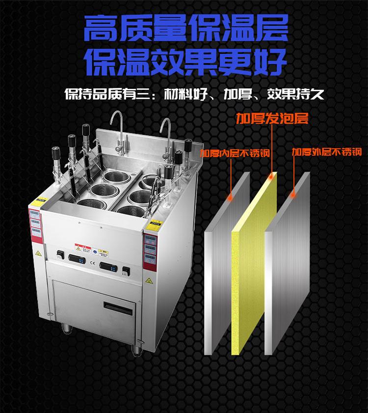 食品機械 食品機械